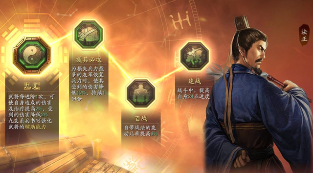 法正谋略直选形态中的绝杀招术